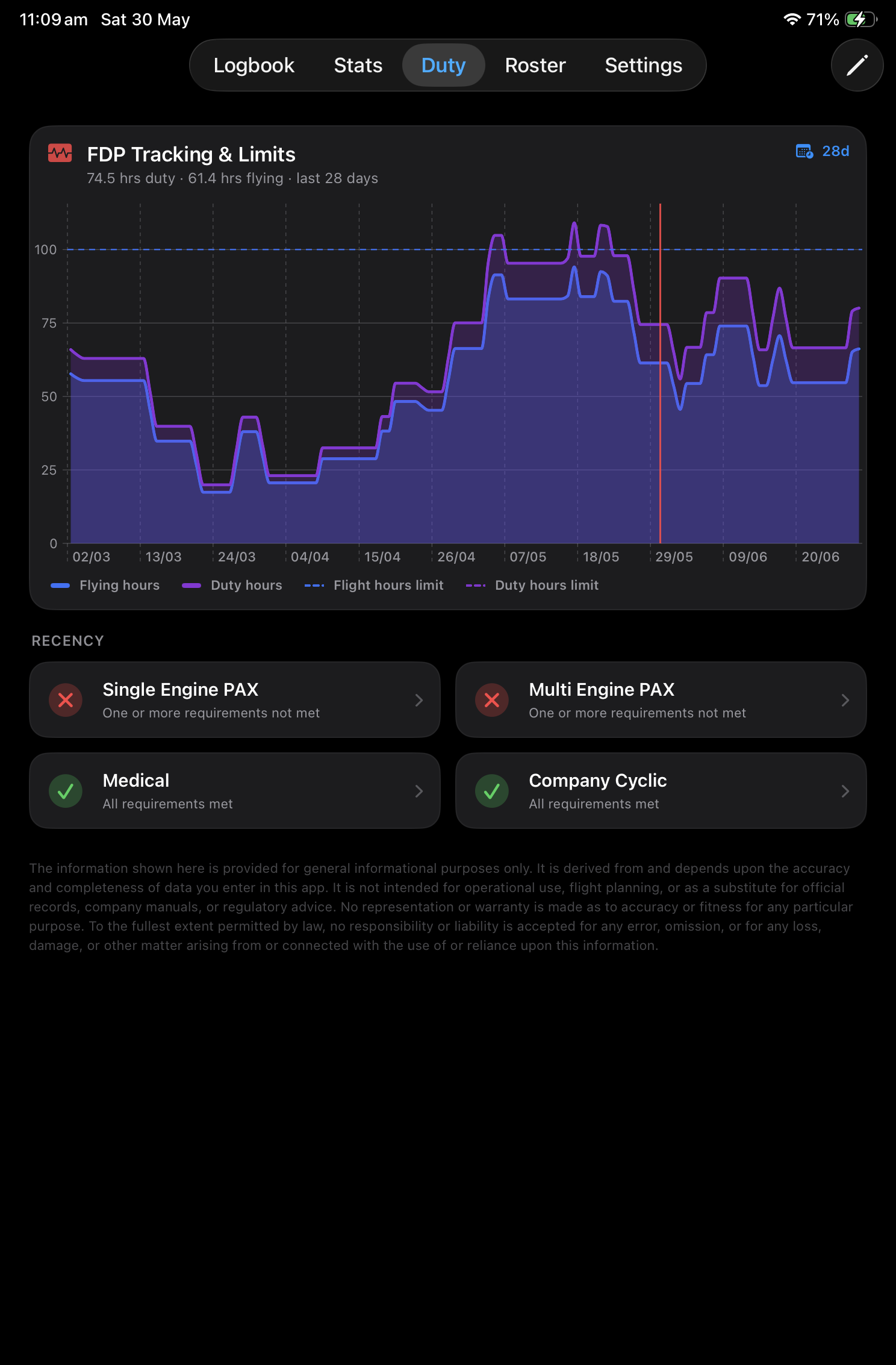 AirBook recency and FDP tracking